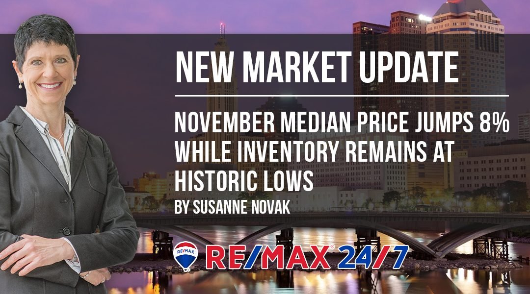 Market Update: Median Price Jumps 8% while Inventory Remains at Historic Lows