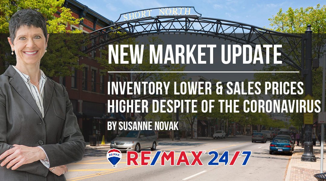 Market Update: March Inventory Lower & Sales Prices Higher Despite of the Coronavirus
